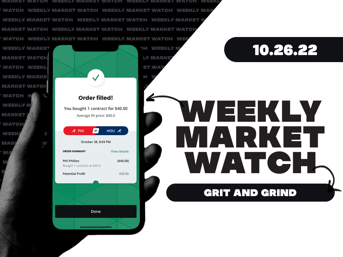Weekly Market Watch