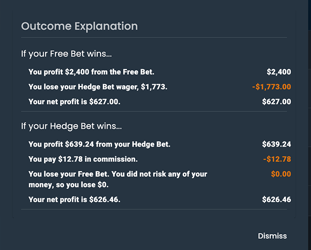 A breakdown of how your second matched bet will pay out 