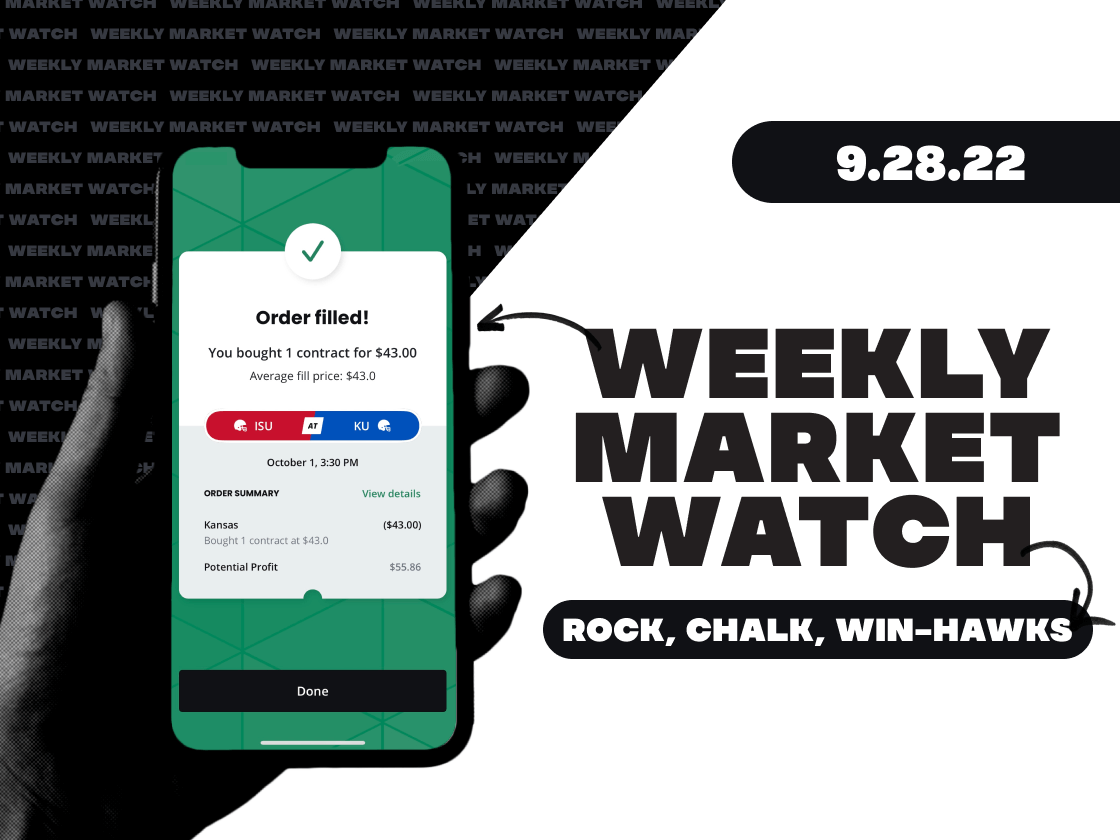 Weekly Market Watch on Sporttrade