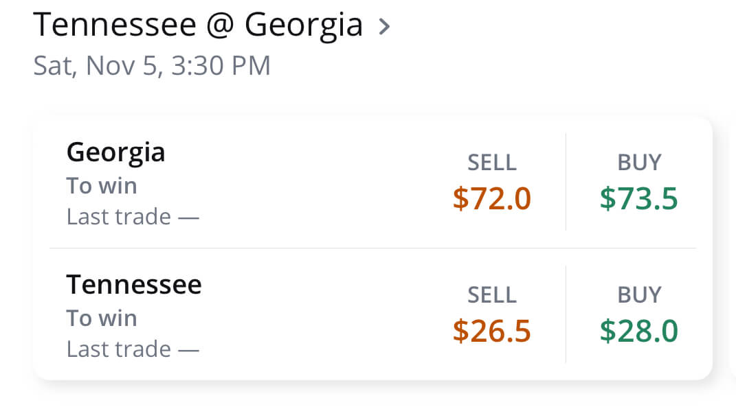 Tennessee @ Georgia Pricing on Sporttrade